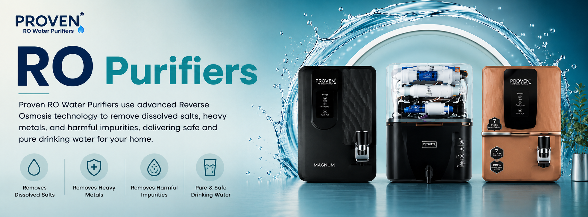 RO Purifiers